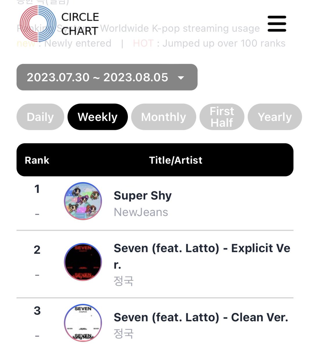 ✨📊✨ (ia) tweet media