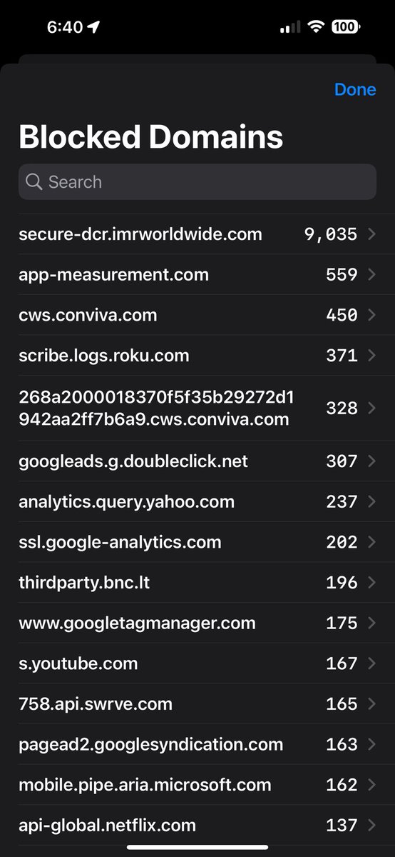 arrowrand's tweet image. The SD cards in both of my Raspberry Pi devices died within days of each other, so I’ve been without @The_Pi_Hole for a few months. This is just 12 hours worth of blocked trackers. Not sure why it took me so long to set these up again.