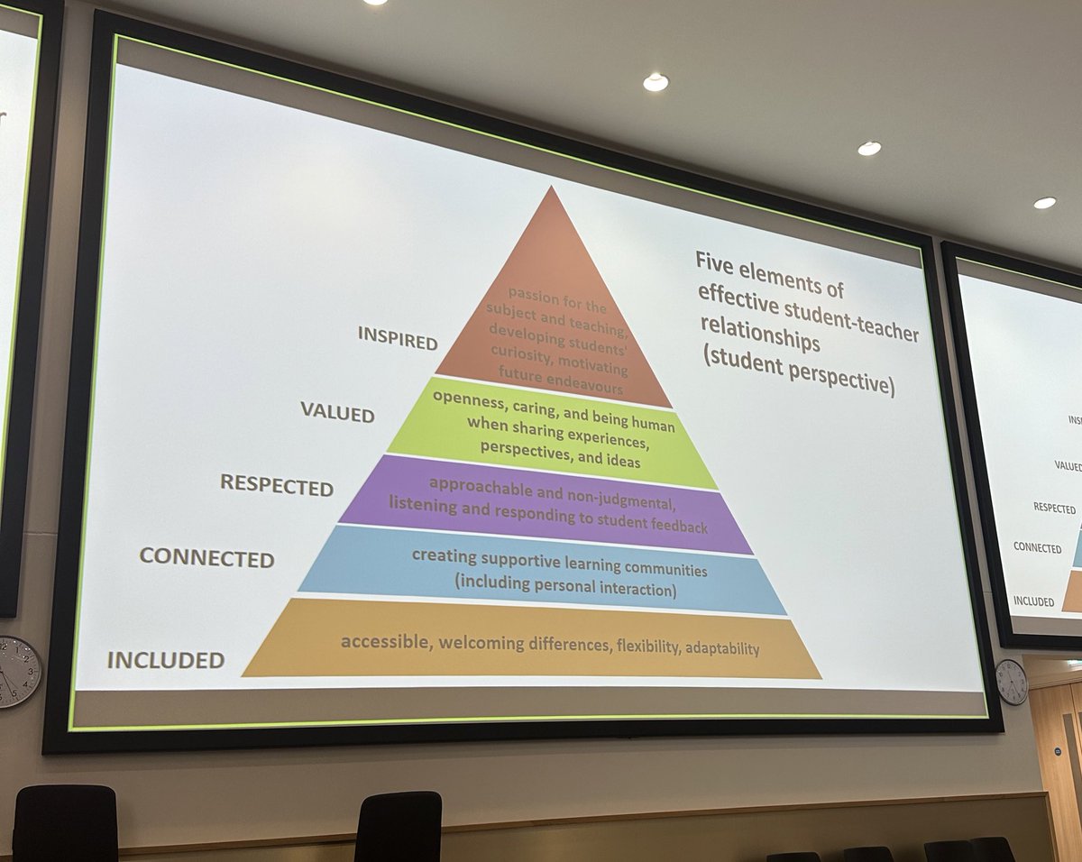 Dr Maisha Islam (@maishaislam_28) on Twitter photo . <a href="/TanyaLubiczNaw/">Tanya Lubicz-Nawrocka</a> and <a href="/DaisyBao2/">Daisy Bao</a> present on effective student-teacher relationships - curriculum #cocreation rather than relying on student rep structures are seen to be more effective in fulfilling all elements of a fulfilling student-staff relationship #RAISE23 <a href="/RAISEnetwork/">RAISE network</a> . <a href="/TanyaLubiczNaw/">Tanya Lubicz-Nawrocka</a> and <a href="/DaisyBao2/">Daisy Bao</a> present on effective student-teacher relationships - curriculum #cocreation rather than relying on student rep structures are seen to be more effective in fulfilling all elements of a fulfilling student-staff relationship #RAISE23 <a href="/RAISEnetwork/">RAISE network</a>