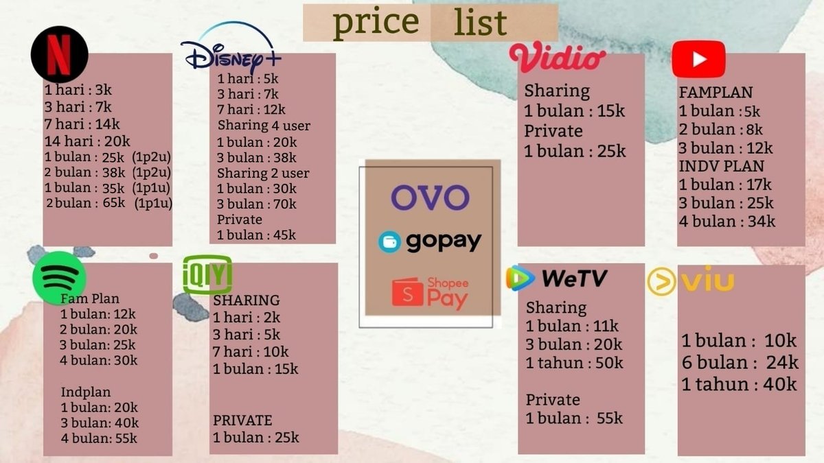 fullyhoney's tweet photo. PREMIUM APPS 

🍿 netflix, disney+ hotstar, vidio, viu, iqiyi, youtube premium, we tv, amazone prime video, hbo go 🍿

🎵 spotify

👩‍💻 canva

💸 : all e-wallet &amp; qris

📩 DM for order, please mention after DM
WA for fast respon
#zonauang #zonajajan #zonaba https://t.co/BDvvagVxVs