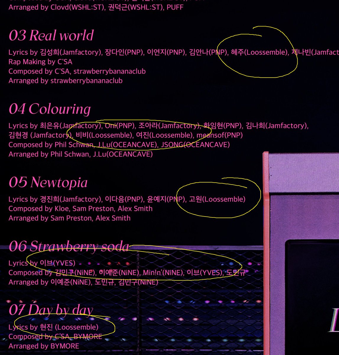 Every #Loossemble member has lyric credits on the mini-album, in addition to #Yves 
3 Real World: Hyeju 
4 Colouring: Vivi, Yeojin
5 Newtopia: Go Won
6 Strawberry Soda: Yves (co-composer &amp; full writing credit)
7 Day by Day: Hyunjin (full writing credit)