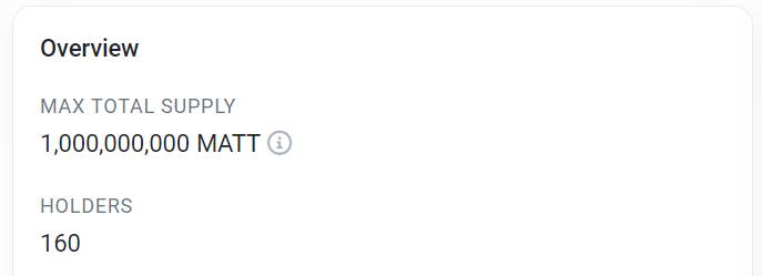 The community is growing rapidly and is dominating $PEPE $DORKL $MATT
<a href="/matt_Furie/">𝓜𝓪𝓽𝓽 𝓕𝓾𝓻𝓲𝓮</a>