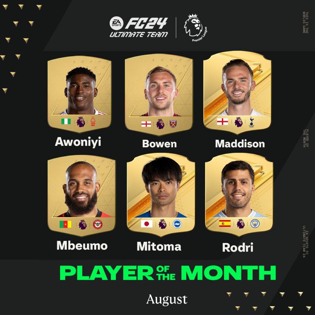 DannyAarons's tweet photo. Maddison’s RTG starting out with his POTM. It’s gonna be a good year https://t.co/JMWJqxxXIO