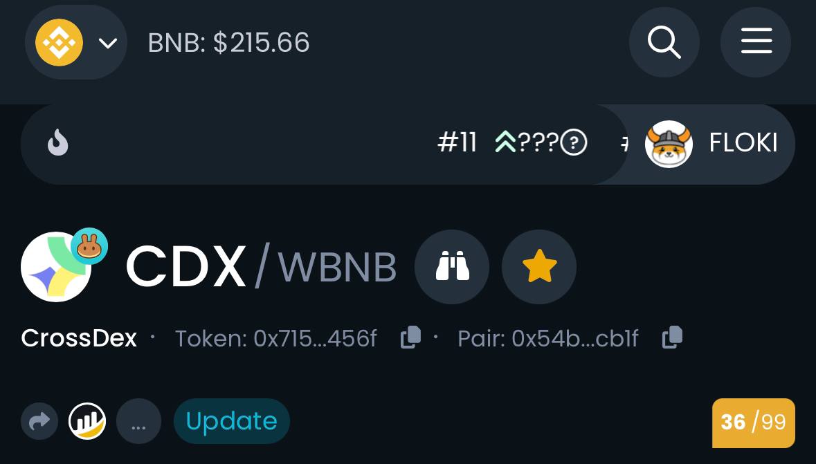 CrossDex tweet media