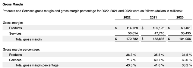 Bernard_Lepson's tweet photo. Apple: The darkest hour is coming? 
$AMC $DRUG $BBBYQ $ABVC $CYCC $SPCE $PBLA $CEI $GTII $TTOO $AAPL $NVDA $AMZN $TSLA $GMDA $NFLX $DKNG $SAI $ETAO $EUDA $PRST $FUBO $APLT $CYTO $SPY $SONN $SPOT $VERU $AGFY $XELA $BBIG $GME $TRKA $MULN 
On September 6, 2023, the European Union confirmed six tech giants to be bound by the Digital Markets Act. The six so-called "gatekeepers" are Google, Amazon, Apple (NASDAQ: AAPL), ByteDance, META, and Microsoft.

The big tech companies, known as "gatekeepers," provide 22 key online services that will comply with the new law, the EU said. The landmark regulation aims to rein in the power of dominant platform companies by promoting fairer, more competitive and transparent core digital services such as search, social media, advertising, app stores and operating systems.

1
Potential impact on Apple's services business

Apple services net sales accounted for 20% of total revenue. Services net sales include sales of corporate advertising, AppleCare, cloud, digital content, payments and other services.

But from a profitability perspective, services revenue, which accounts for 33% of gross profit, will grow 20% in 2022, well above the 11% of its product sales.

In the second quarter of 2023, as product sales decline, the proportion of service revenue will further increase. The ratio of service revenue to total revenue increased to 26%, and the ratio of service gross profit margin to total revenue increased to 38%.

While the data is a bit outdated, we can still gain insights from this source. Based on the estimated service revenue breakdown, the law's impact covers nearly all service revenue areas:

The Digital Marketplace Act is expected to have broad implications for Apple's services business - the App Store could be forced to allow more competition and change its revenue-sharing model, reducing commissions; Apple Music and iCloud could face growing competition and Pricing pressure; licensing revenue could fall as Apple has to offer fairer terms; third-party subscriptions on iOS get more freedom to operate, which could change the revenue-sharing agreement with Apple. Overall, DMA may open up closed ecosystems, create a more level playing field, and force Apple to give up some advantages and lucrative business practices, thereby reducing Apple's control and profitability in its services.

2
Valuation

Apple stock has historically had a PEG ratio below 2. It is now trading at 2.78x, which is considered high.

It is currently facing challenges in product sales growth due to the challenging environment. From a geographical perspective, the United States accounted for 43% of total revenue, and Europe accounted for 24%.

Slower product sales growth is already weighing on Apple stock, as its high PEG ratio is underpinned by a 15% rise in services revenue in the second quarter of 2023, the sole growth driver.
         
Its services gross margin decreased in the third quarter of 2023 compared to the third quarter of 2022, mainly due to higher service costs. This suggests that Apple's bargaining power over developers is declining, although still very strong. The new law is likely to further put more pressure on Apple's gross margin.
         
While Apple has employed many defensive strategies such as cost cutting and share buybacks to defend its profits, its operating cost optimization defenses are being breached. Its operating income declined despite lower selling, general and administrative expenses in the quarter. This suggests that its cost efforts are not enough to protect its profits.

Also, its share buyback capacity appears to have plateaued, as it has used 93% of its free cash flow to drive share buybacks. The chart below shows that its diluted outstanding share reduction has shrunk from 7% in 2019 to 2.5% over the past 12 months.

The reasons are clear: (1) Its free cash flow, largely generated by operations, is slowing due to weak product sales, and could come under greater pressure due to the impact on services revenue. (2) As the stock price rises, its stock repurchase strategy becomes more and more difficult to execute.

3
Conclusion

While Apple has a strong brand and a loyal customer base, its risks have grown. Apple's product divisions, including iPhone sales, and its services divisions, such as the App Store, are facing growing challenges. On the product side, trends such as high inflation and a potential recession are hampering consumer demand, especially in key markets such as the US and Europe.
         
The services business could face pressure from the Digital Marketplace Act, which would force Apple to open up its closed ecosystem.