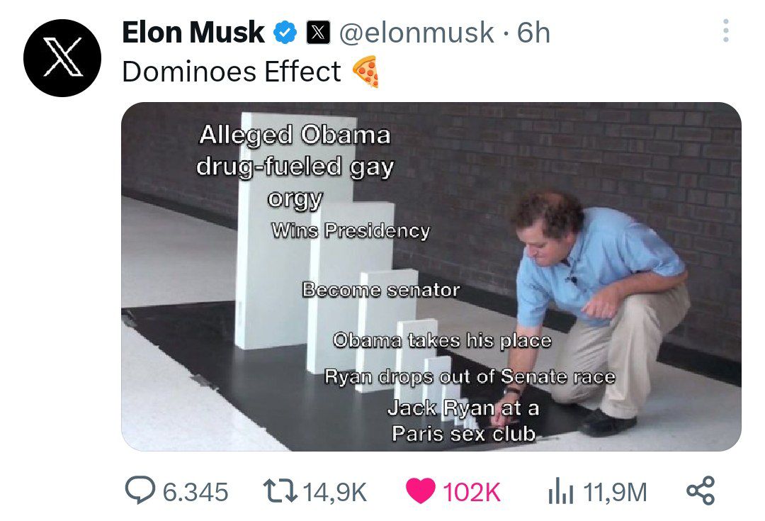 Dominoes_Effect's tweet photo. @JakeGagain Here it is Domino Effect $DOMINO  🍕

Chart: https://t.co/lmvfCu5Bxl https://t.co/CjatvOmV6i