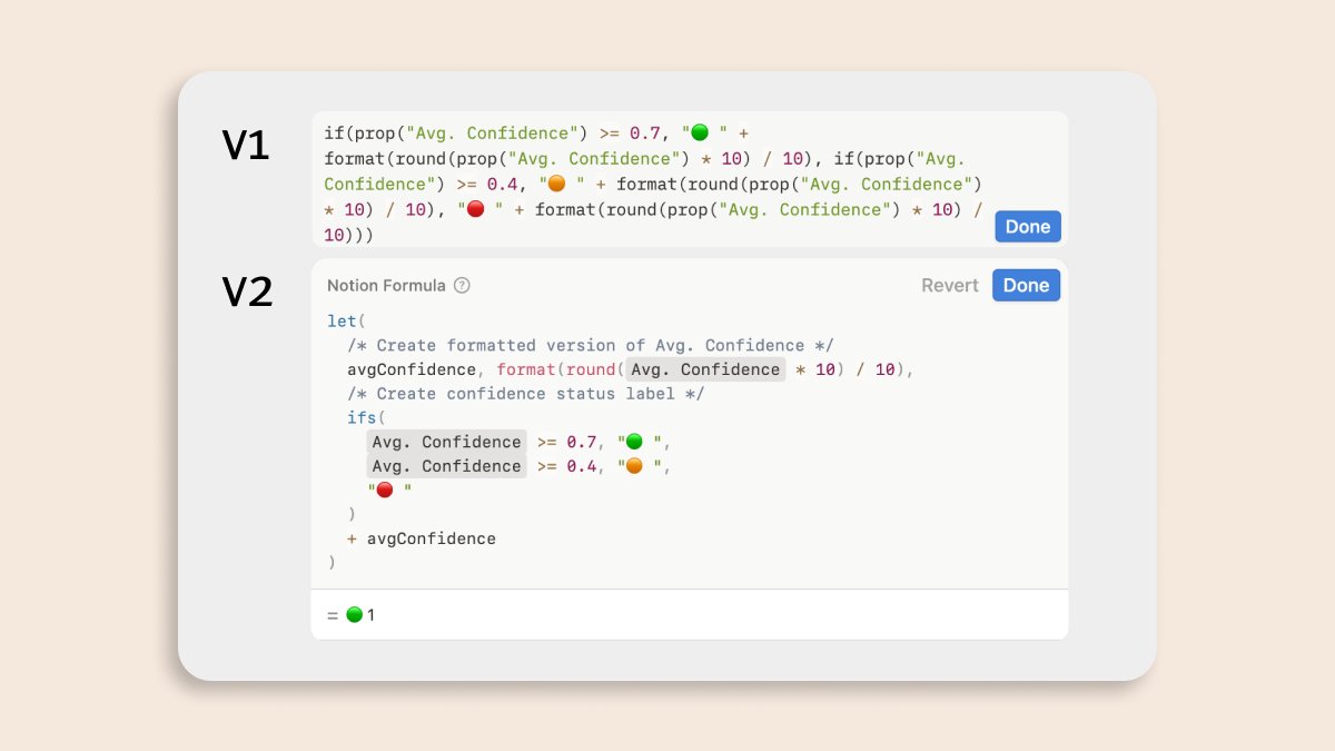 Notion 1.0 formulas vs Notion 2.0 formulas

✅ Line breaks
✅ Indentation
✅ Comments
✅ Simplified property names
✅ Variables
✅ IFS function
✅ Result previews in the editor