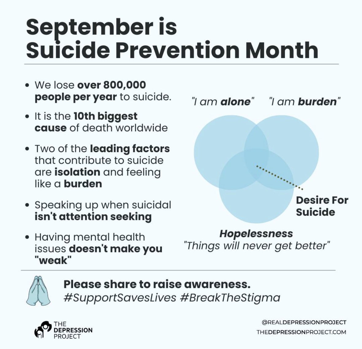 HORHEAD_Sales's tweet image. Currently giving away a Born X Raised Nike SB on IG to help spread awareness for Suicide Prevention Month!

Just in case you don’t follow me on there, bows a good time to join! :)