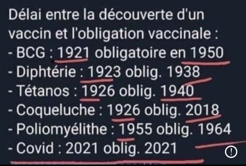 Archive pour les septiques des pseudos vaccins…#OuvrezLesYeux