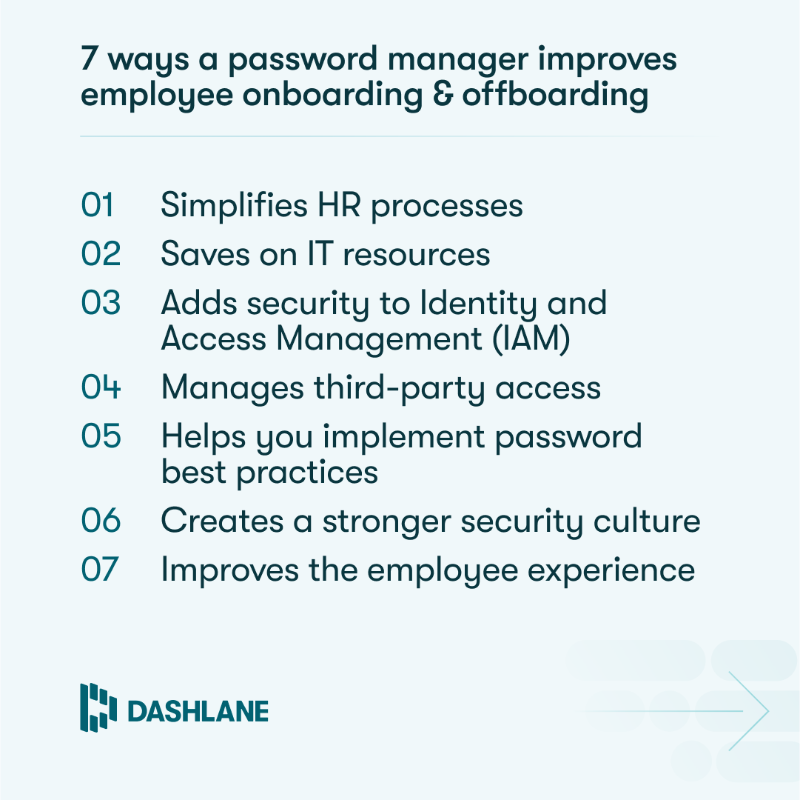 dashlane's tweet photo. Make onboarding and offboarding simple. 

Learn how in our latest e-book: https://t.co/FAABPPUdfI 📘
