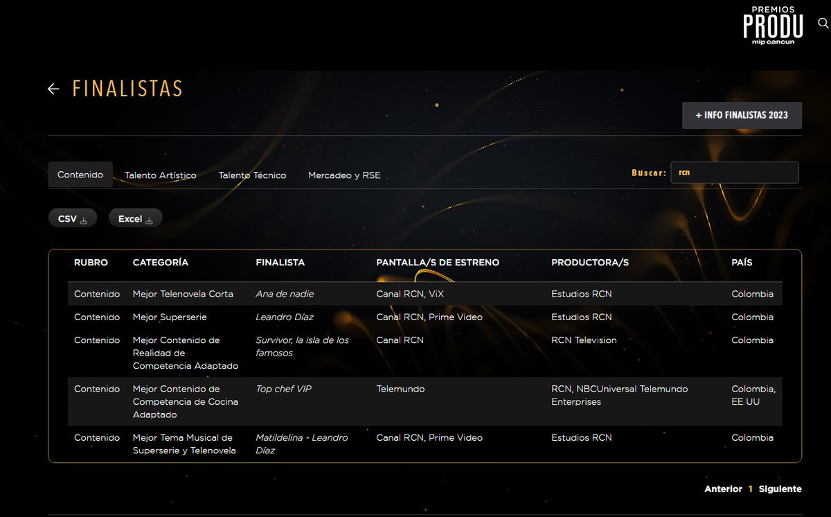 Estudios RCN tweet media