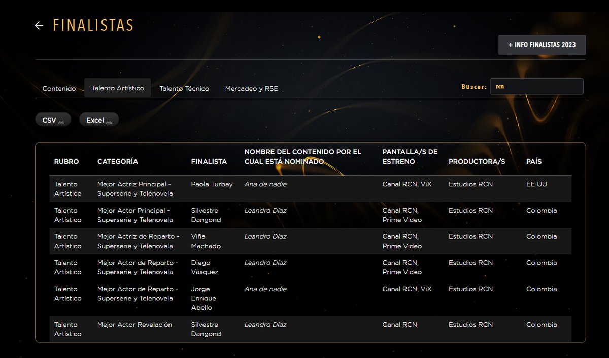 Estudios RCN tweet media