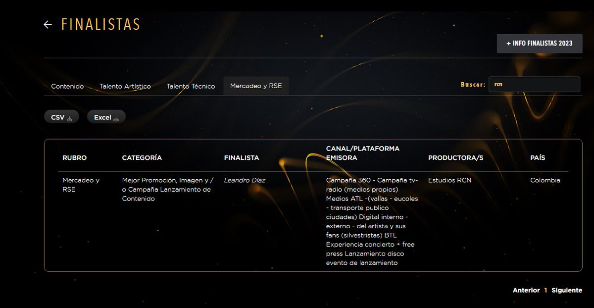 Estudios RCN tweet media