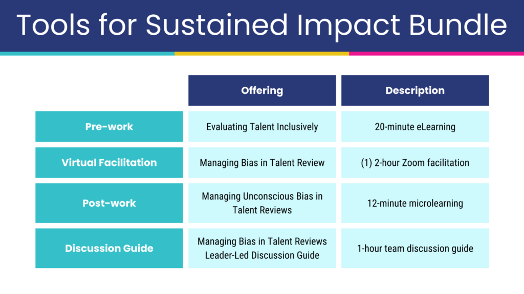 LCWinclusion's tweet photo. 💸 Take 25% off some of our most popular programs to close out your year! 💸

Secure your limited-time discount today: https://t.co/7YESmyk6dr   

#InclusiveLeadership #TalentPlanning #PerformanceEvaluation #DEI https://t.co/apPVPDuStf