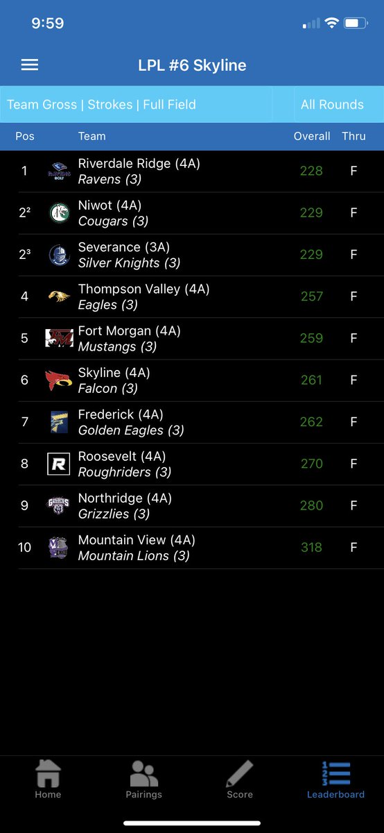 Ryan Ewoniuk tweet media