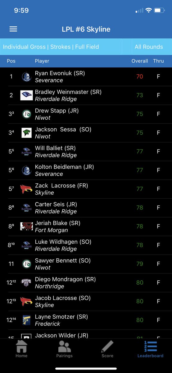 Ryan Ewoniuk tweet media