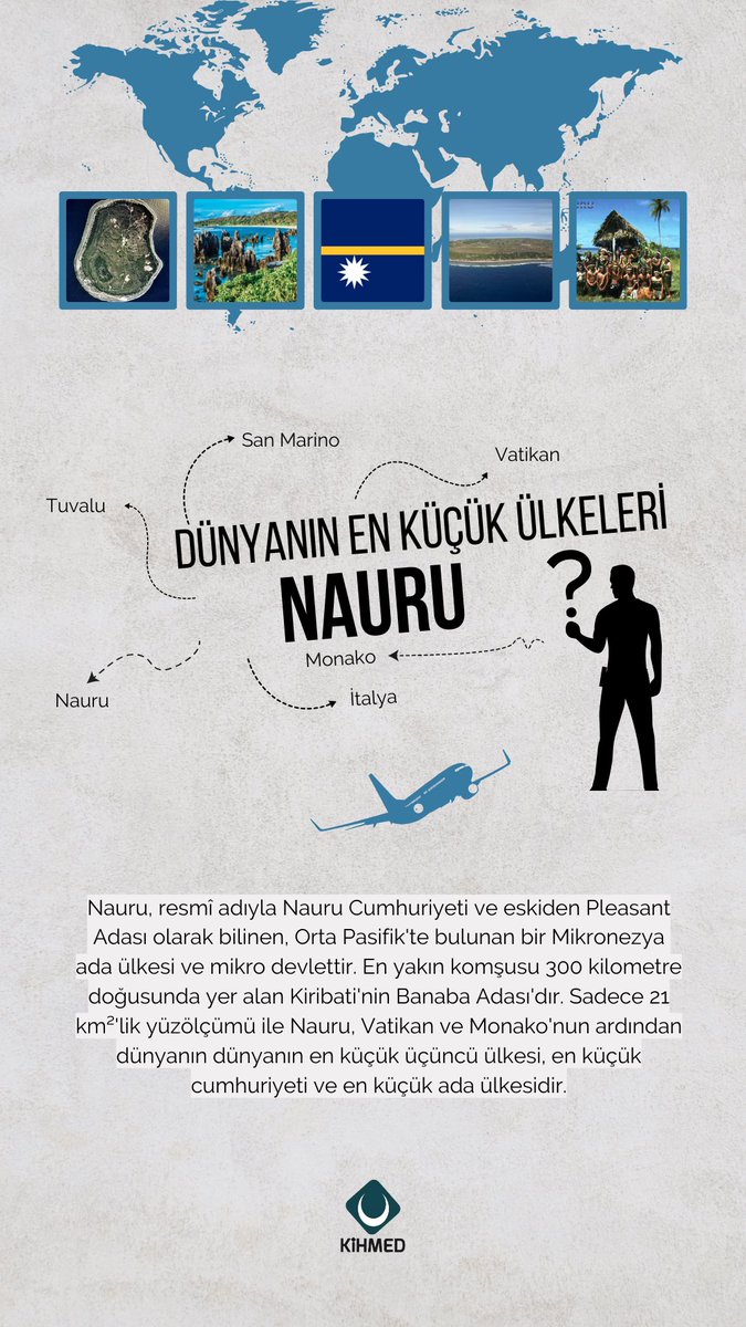 kihmed's tweet photo. 21 km2’lik bir ülkede yaşasaydık nasıl olurdu? Dünyanın En Küçük Ülkeri arasında bulunan “Nauru” sadece 21 km2 alana sahip! Dünyanın en küçük ada ülkesidir. 🧐

#kihmed #kitap #kahve #kihmedkitapkahve #dünyanınenküçükülkeleri https://t.co/zGnlmc4kJo