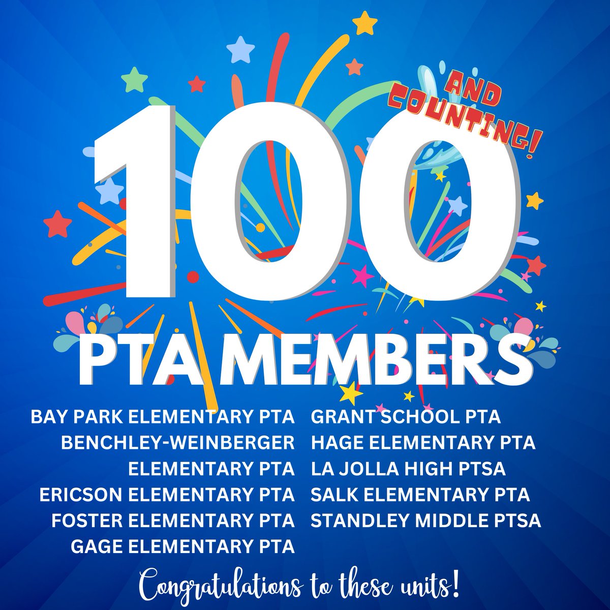 Congratulations to all of the PTAs with 100, 200 and 300 members!
#HowWePTA