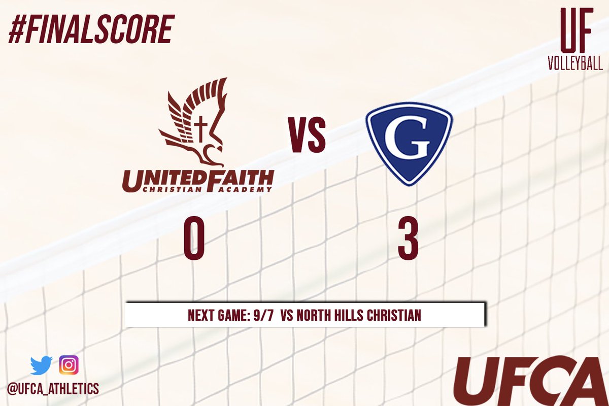 UFCA_VBALL's tweet photo. #UFVolleyball #FinalScore #FaithWay https://t.co/u0GeW1uL1G