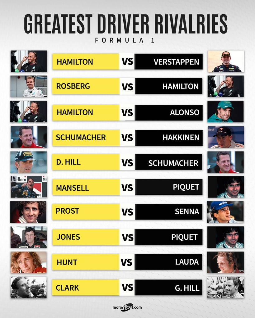 Motorsport tweet media