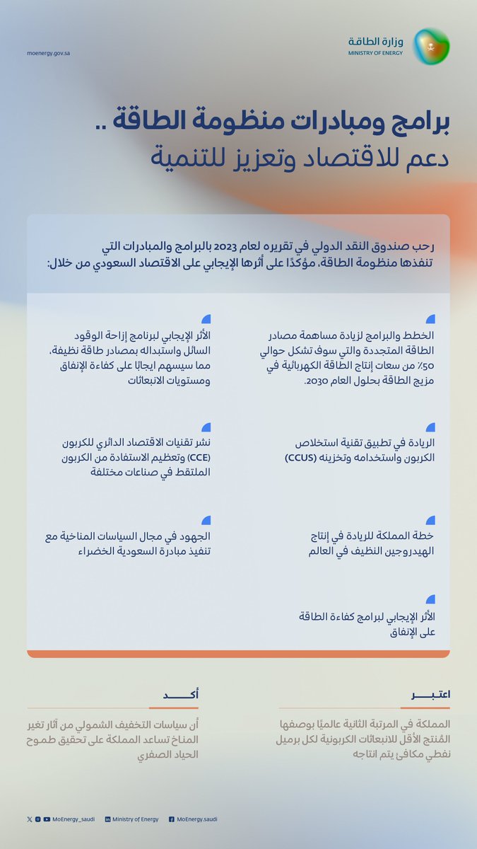 MoEnergy_Saudi's tweet image. أسهمت برامج ومبادرات منظومة الطاقة ضمن #رؤیة_السعودیة_2030 في تحقیق الاقتصاد السعودي لنتائج إیجابیة في مؤشرات صندوق النقد الدولي
#مشاورات_المادة_الرابعة_2023