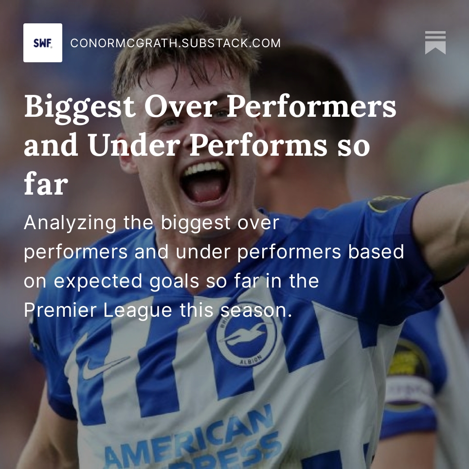 streets_wont's tweet photo. Biggest Over Performers and Under Performers in Premier League so far⚽️🏟️ #Brighton #BHAFC #Tottenham #THFC #City #MCFC #Everton #EFC #United #MUFC #Chelsea #CFC 

Link: https://t.co/OzWGFEvBHc https://t.co/94Kfn5RO24