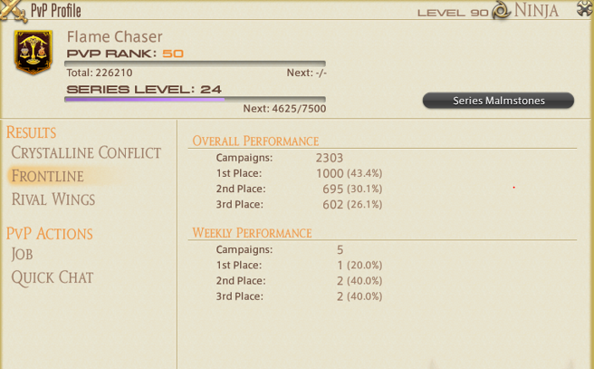 Hemlock_ffxiv's tweet photo. Finally~ I can now retire and sleep😴🛌 https://t.co/q8NfXfJWwb