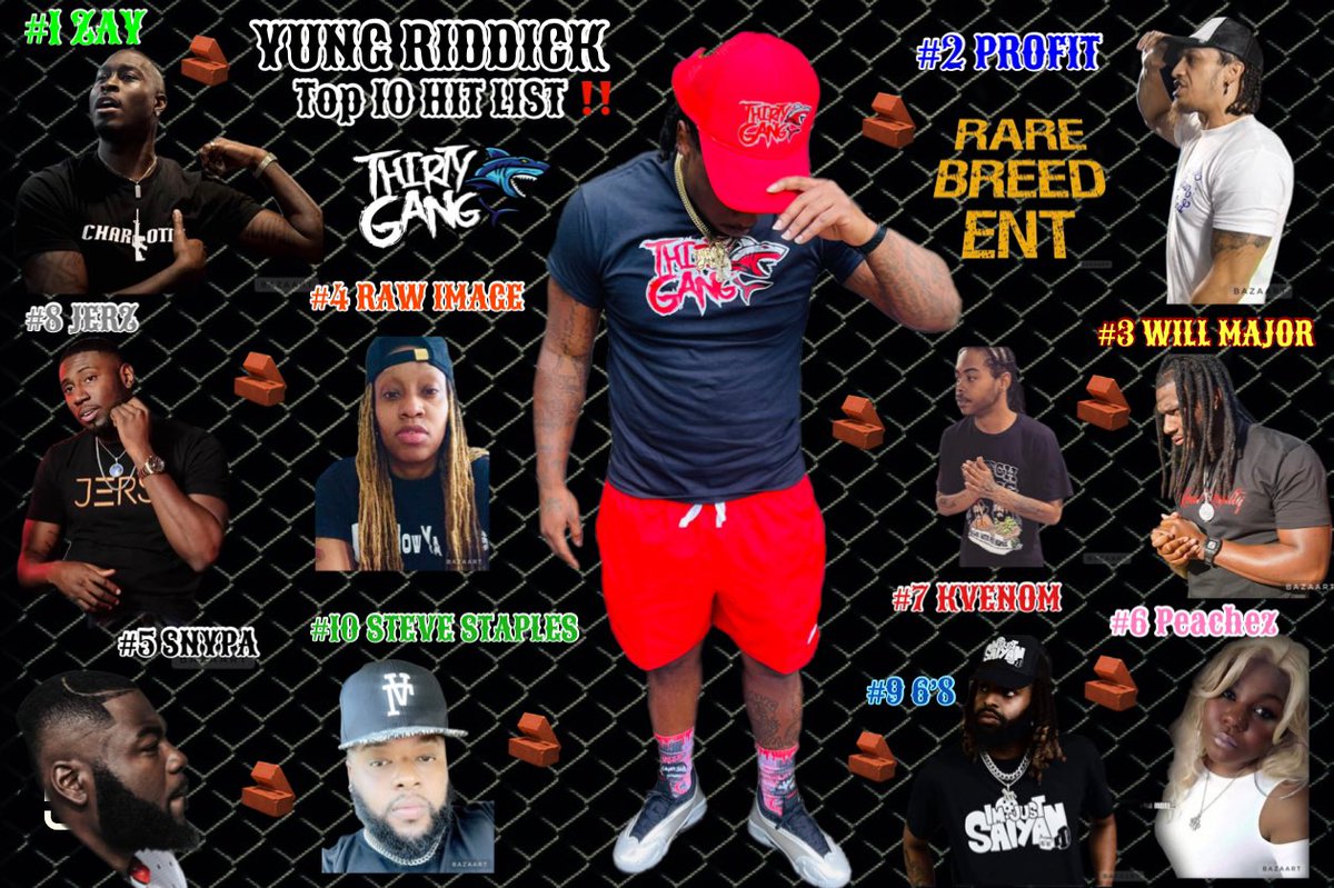 RiddickYung's tweet photo. 🚨🚨🚨🚨🚨ITE FR THO IM TIRED OF BEING NICE @ItsARP @MzLeta_Truth  WHAT WE DOIN ❓THEY GON LEARN 1 BY 1 NOW YALL GOT THIS LIST DONT THINK ANYBODY OUTSIDE OF IT CANT GET SMKED ( GHOST )😤😈 IM ON ALL BS  p.s YUNG RIDDICK VS KAF  DROPPING SOON #RBE @ej_alwayz @lawrence_rbe 🧱🧱 https://t.co/p82VG8ksq5