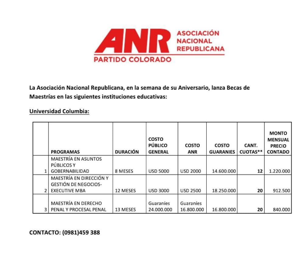 ANRParaguay's tweet photo. Hoy la ANR lanzó medias becas de maestrías en alianza con las universidades  Americana, Columbia y Unida. Aquí más información👇 https://t.co/kxyMa2w41o