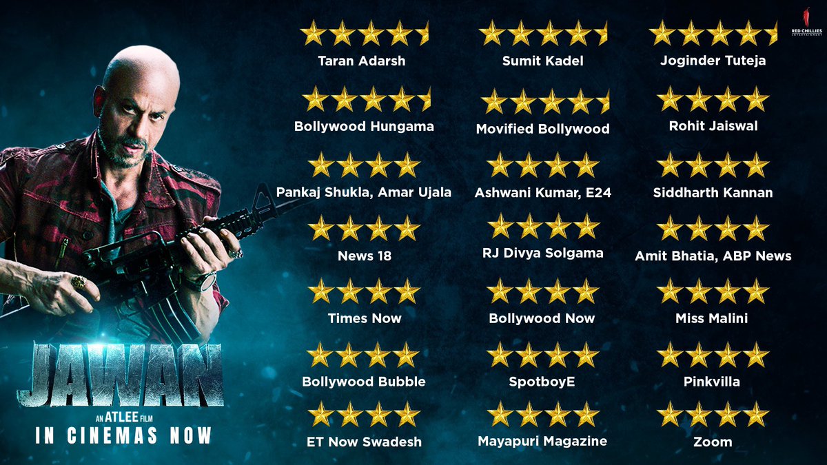 Amazing responses,wishes,positive vibes all over for #Jawan 💥⚡️Super team👍👏 #JawanBlockBuster 😇