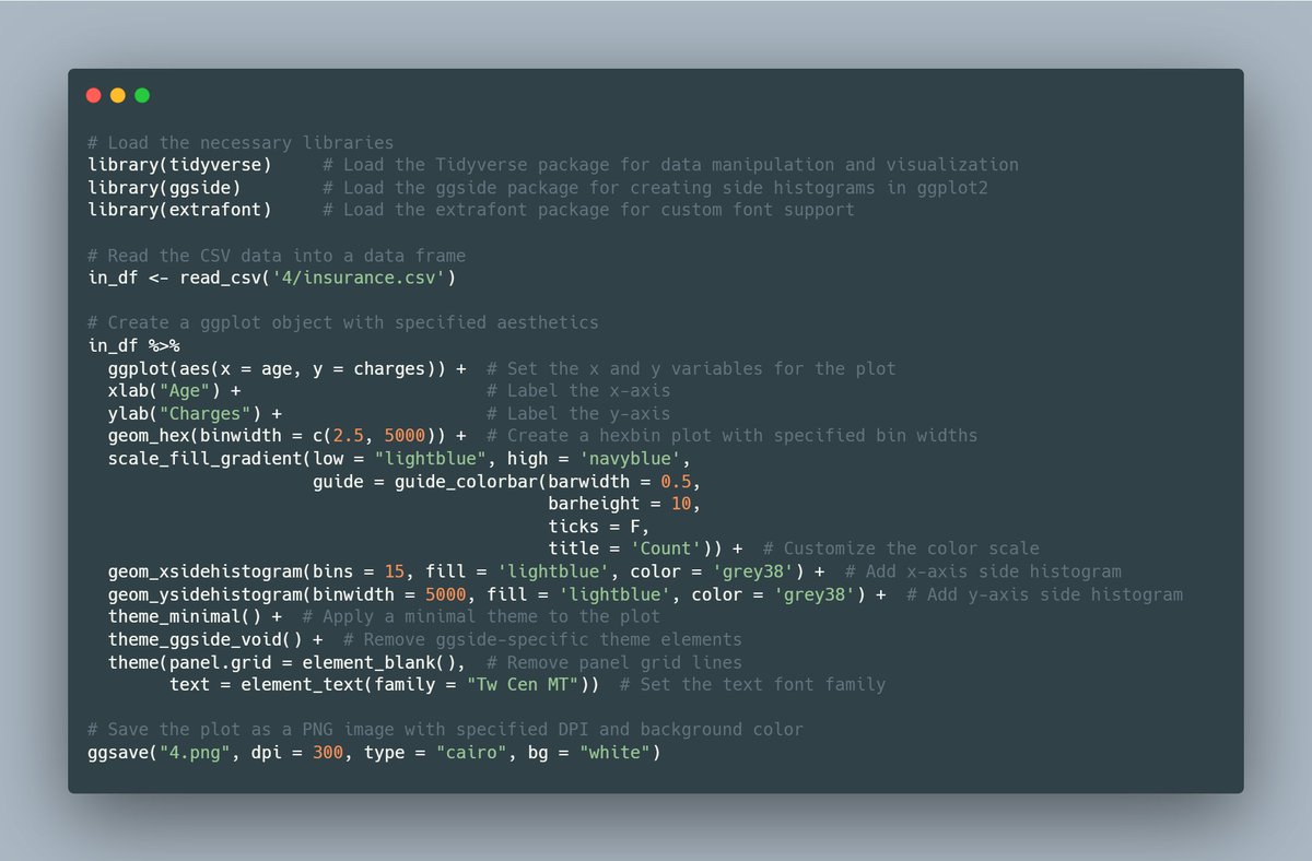 DOh_Bams's tweet photo. R ninjas, I hope you didn't think I'd leave you guys out.
I give you the ggplot extension, ggside πππ
code + output
π
#DataScience #dataviz #DataAnalytics #NotTheirMate https://t.co/XzwtAi2TiW