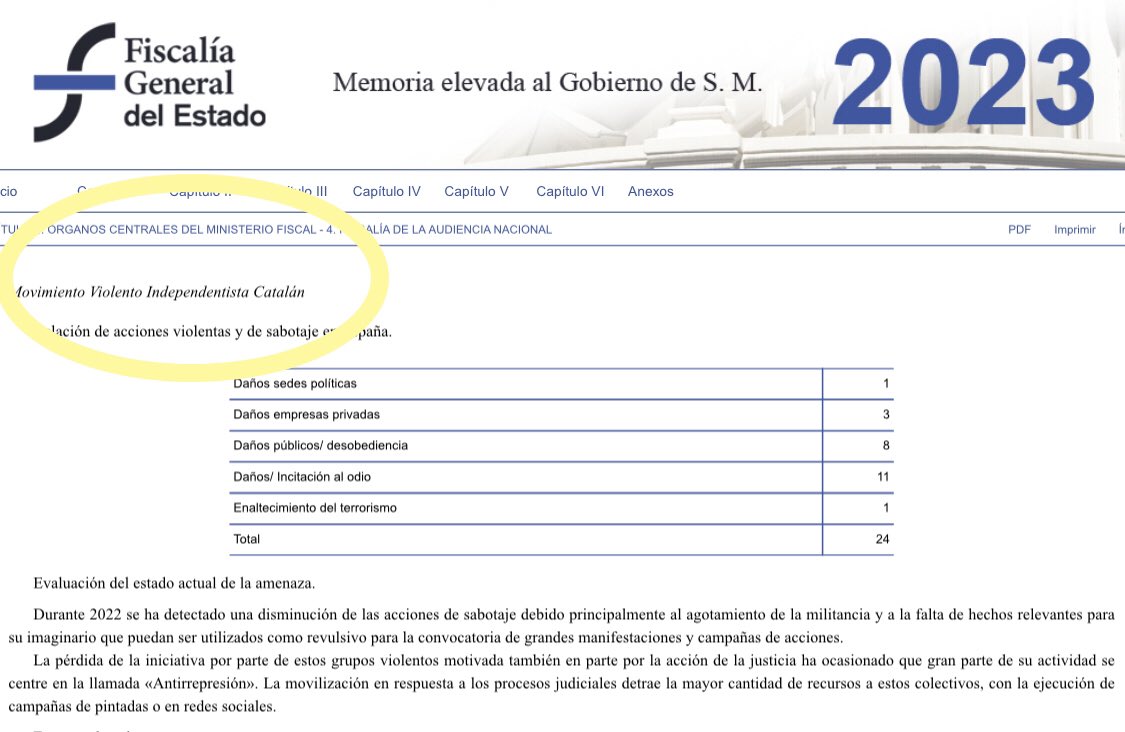 CADCI's tweet image. &quot;Catalán terrorista&quot; Sanchez 🇪🇸✋🏻continua els gests de bona voluntat pq JUNTs🎗 i ERC🎗 el renovin president #acordhistòric #embat #jugadamestra #OpTarradellas #Jasócaqui2