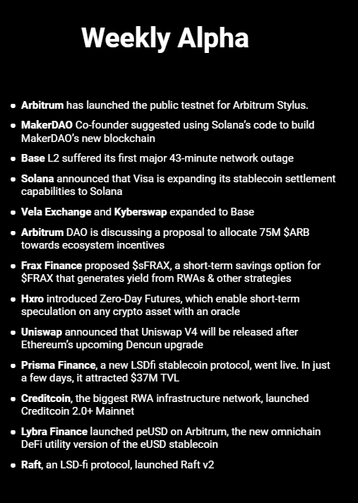 The latest defi developments arbitrum has launched the public testnet