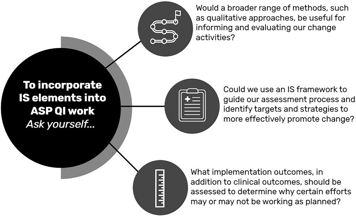 From <a href="/eamonsees/">Elizabeth Monsees</a> et al: As we shift into what we like to call stewardship 2.0, how do we ensure that the work we are doing is impactful, sustainable, and applicable to others outside of our institution? bit.ly/3P8Sh1l