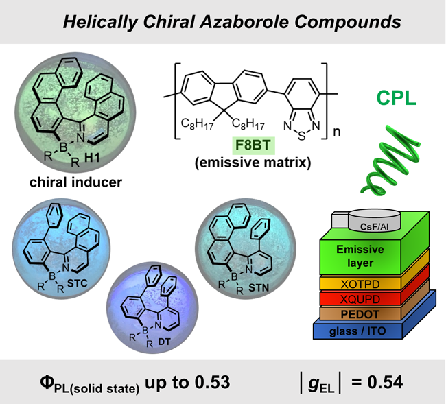 NowakKrolGroup's tweet photo. Check out our publication about the “Impact of Truncation on Optoelectronic Properties of Azaborole Helicenes”. Congratulations to @JulianFull3 and all co-authors, who contributed to this work.
@Uni_WUE @ICBWuerzburg @ChemEurJ 
https://t.co/tBMt2GcJ65 https://t.co/7jqnJLa2Cg