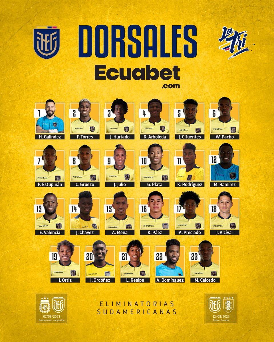 LaTri's tweet photo. Los dorsales que llevarán los 23 convocados para las fechas 1️⃣ y 2️⃣ en las Eliminatorias 2026 https://t.co/rNsBUx5kCu
