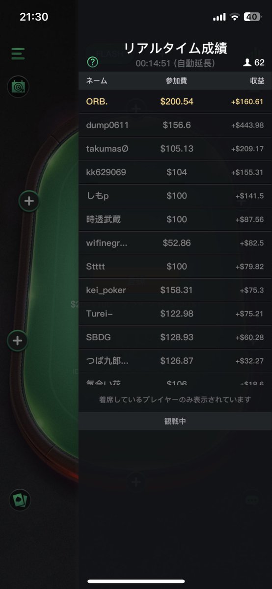 advent__ORB's tweet photo. -$200からの2ハンドでプラ転

これだからやめられないよな🥹 https://t.co/D3yXqeBENm