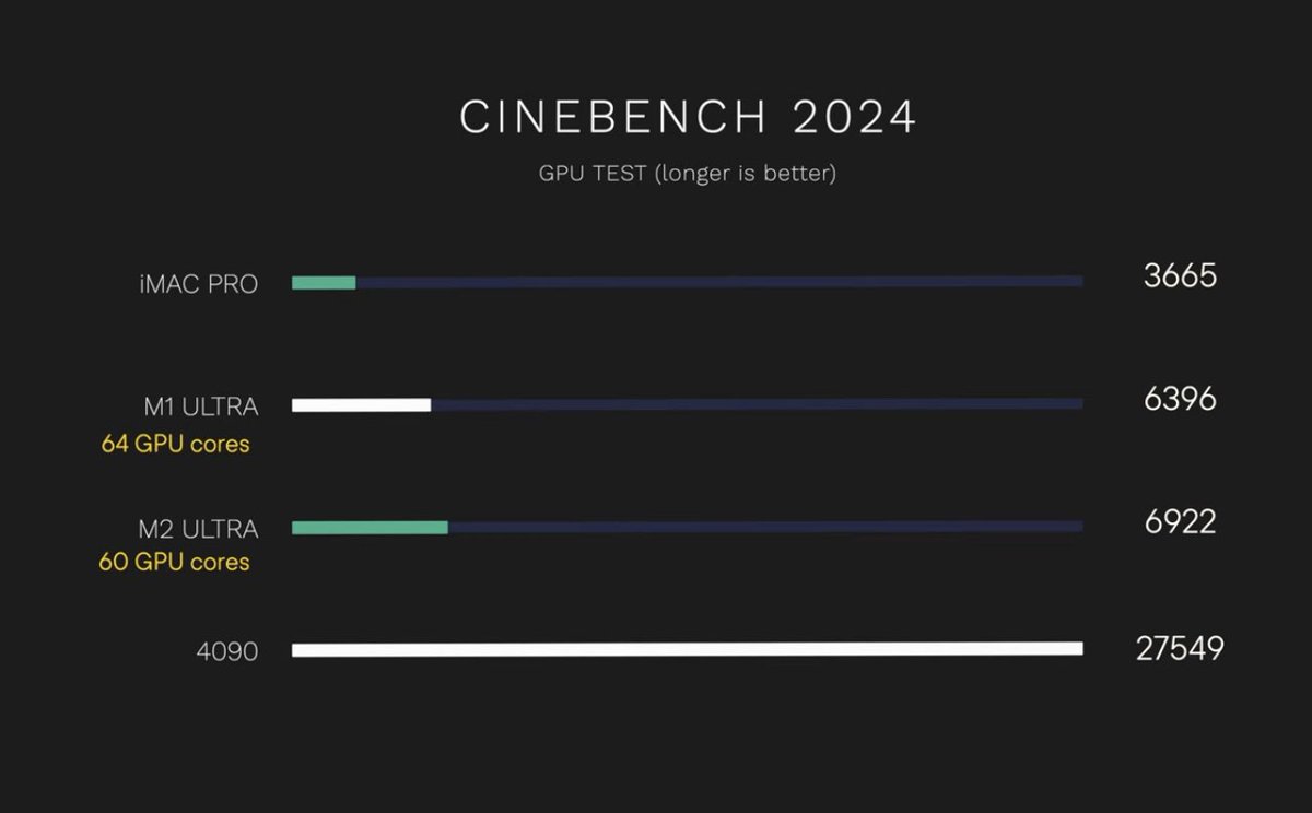 Chad Ashley tweet media