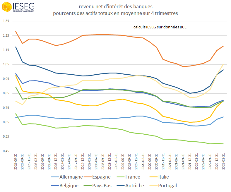 Eric Dor tweet media