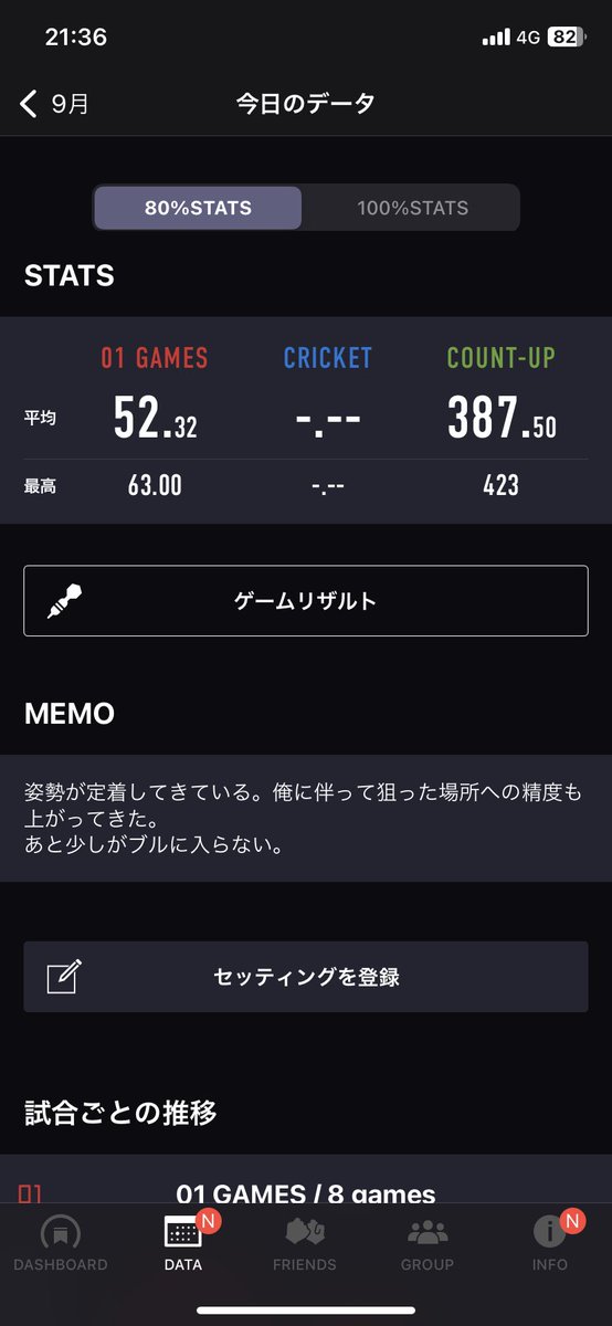 Yon4_d's tweet photo. 12日目　1時間 https://t.co/ql5O6hYOfC