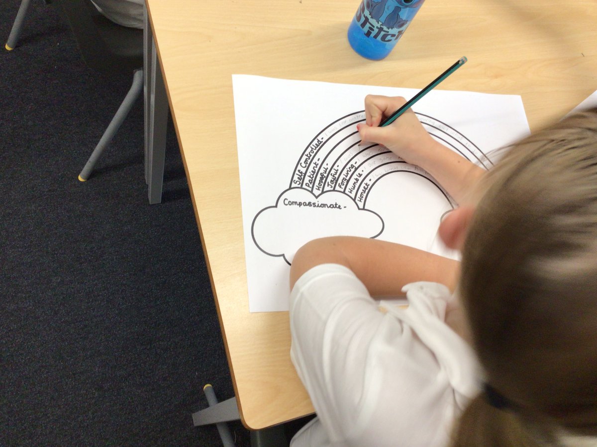 Year 4 thought about examples of how we embody the 9 Habits in every part of our life and added them to our rainbow!
'I am hopeful everyday that I have a great day in school.'
'I am patient and self-controlled when I have my hand up waiting for my teacher to help me.'