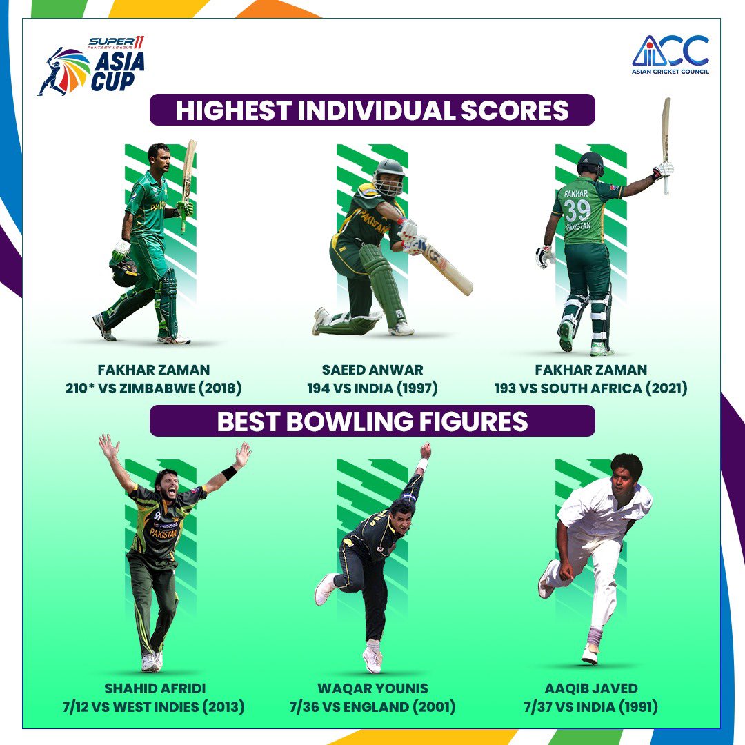 AsianCricketCouncil tweet media