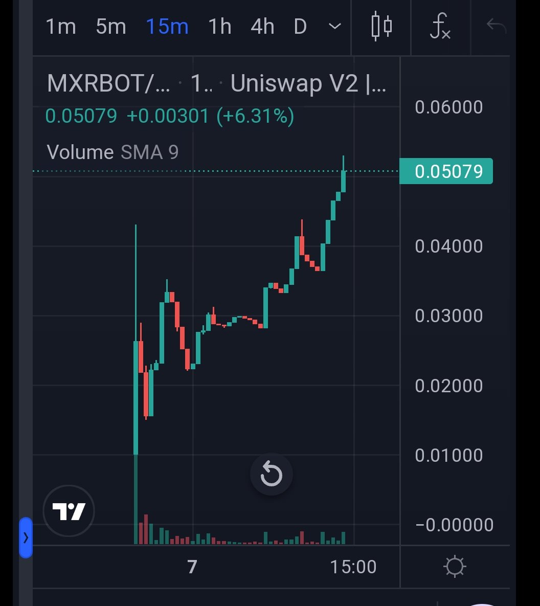 illuminatigem's tweet photo. Bullish on $MXRBOT
#MixerBot is your go-to solution for seamless and confidential bridging and mixing of multi-chain cryptocurrency assets. With support for assets like #Eth #BNB #BTC #AVAX #CRO #FTM #MATIC #DOGE #PULSE #Base #BONE
this๐ will stay in #cryptocurrency space ๐ https://t.co/da5b5x1R1W