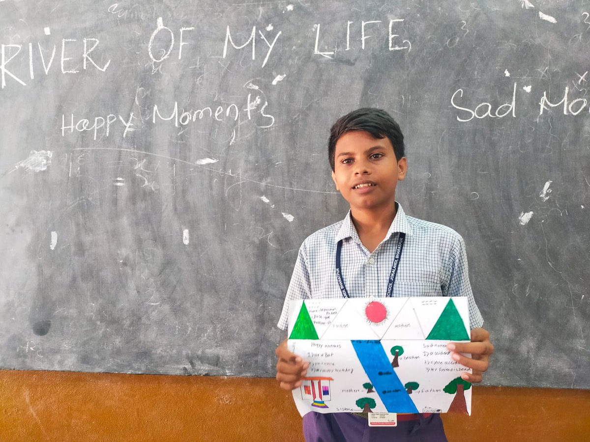 ProSportDev's tweet image. #frombbsr - On 29th August, our team in BBSR encouraged CSP participants from St. Joseph&apos;s School to share personal experiences with each other to create a sense of camaraderie and to enrich the learning environment. Check out snippets of this experience-sharing session.