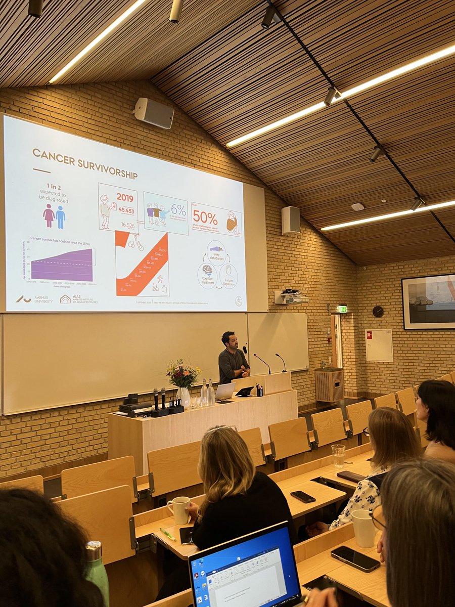 Aarhus Institute of Advanced Studies tweet media