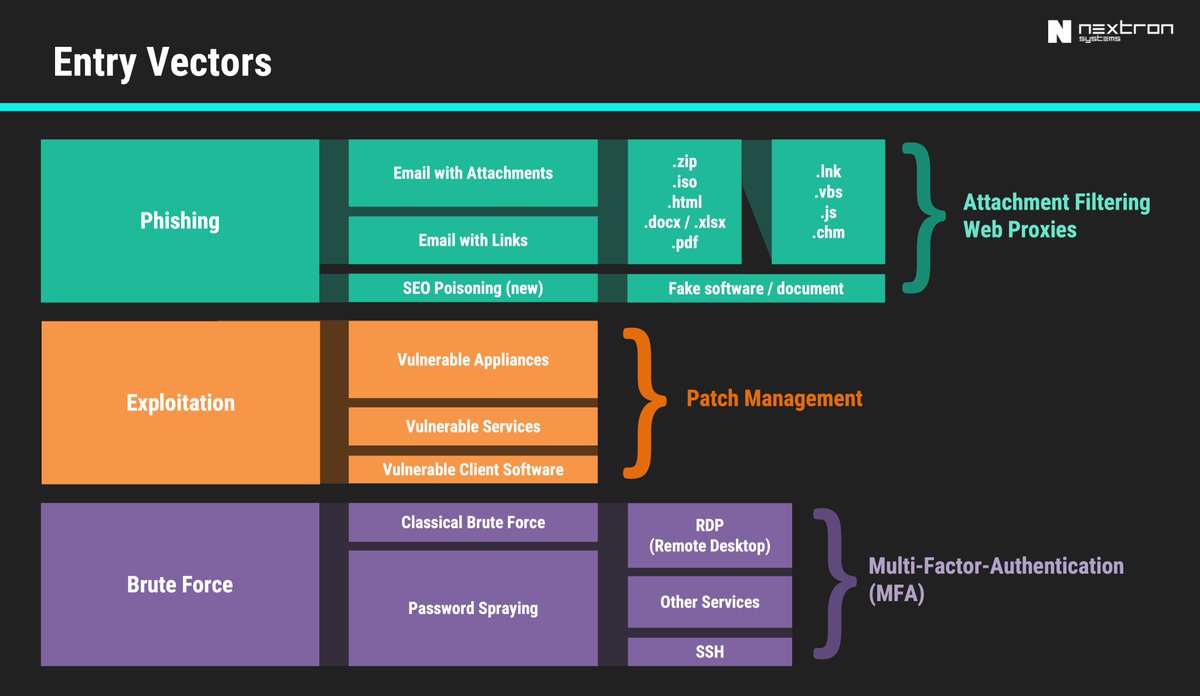 Florian Roth ⚡️ tweet media
