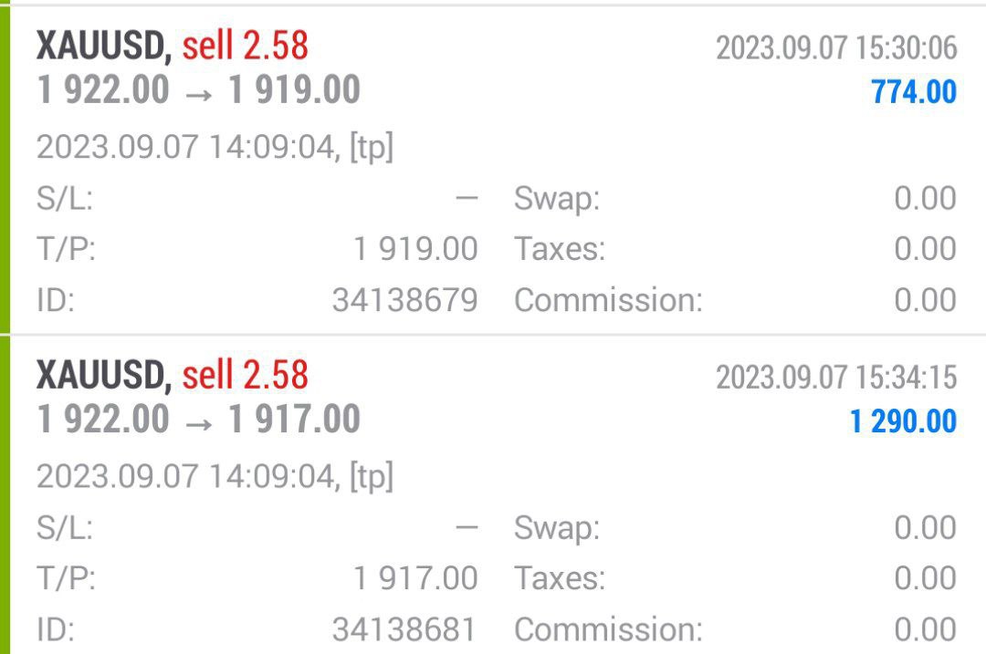 Gold111222's tweet photo. #GOLD #XAUUSD 
Gold Sell 50+ pips tp1 and tp2 hit successful 🔥🔥🔥🔥🔥
Further call
👇👇👇👇
https://t.co/o2x4KbcTby https://t.co/u8vl2buPmn