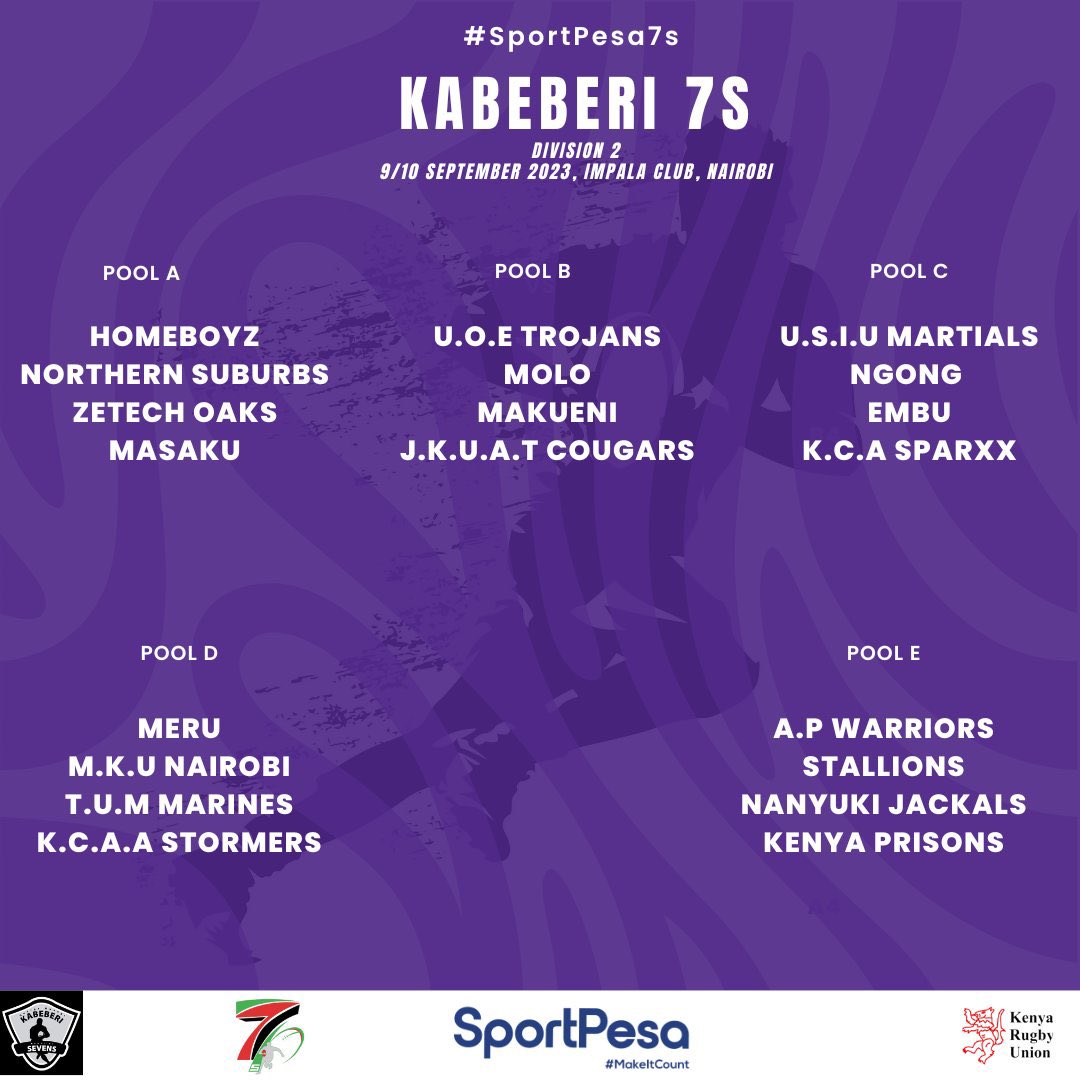 See yah this coming weekend 🤞🏽
#Kabeberi7s #Sportpesa7s