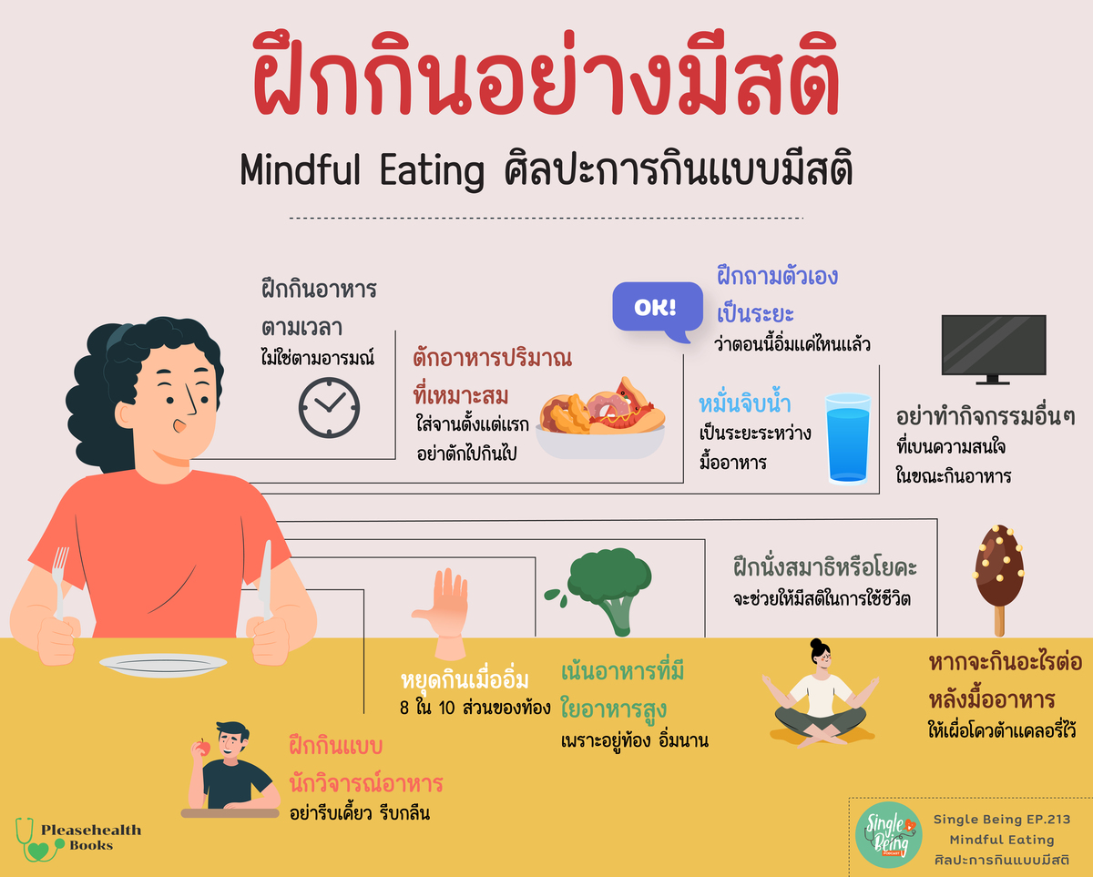 thidakarn's tweet photo. ไอ้เราก็กินเก่งซะด้วย พอเจออาหารเยอ�� ทีนี้ก็ลำบาก ก็ว้าวุ่นเลย 
//ฝึก #กินอย่างมีสติ แก้ว้าวุ่นกันค่ะ 
https://t.co/Q0wSztIo56 https://t.co/F8FiNoBQ5D