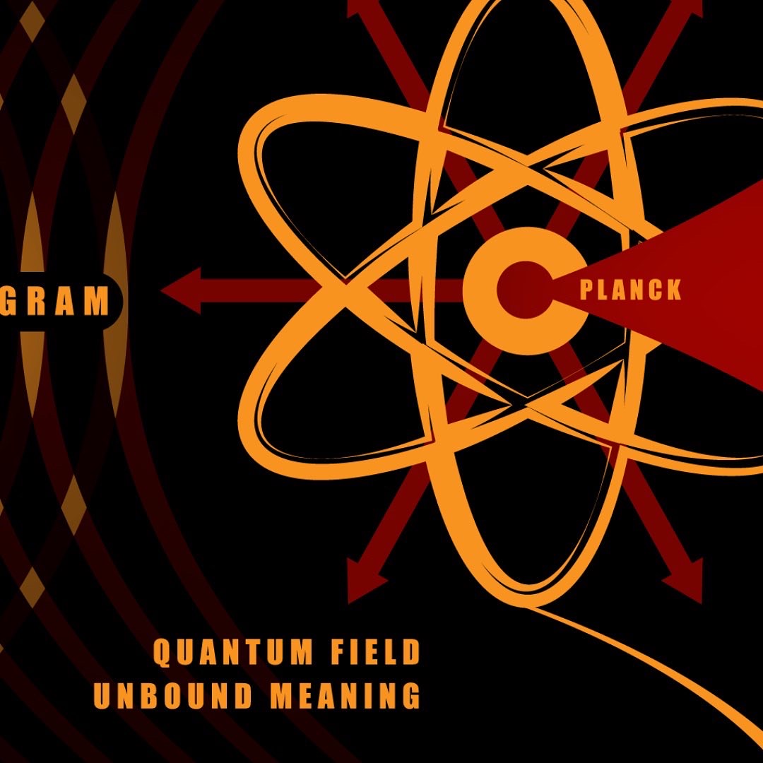 Deepfryguy76's tweet image. #SpacetimeHologram “When the neuronal field interacts with the quantum field (Capra, 1976) a hypercomplex energetic interference pattern is created (Grinberg-Zylberbaum, 1983). This interference pattern constitutes the energetic structure of perceptual experience. “